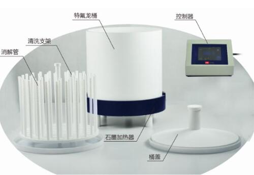 全自動酸蒸清洗機CTSZ-52